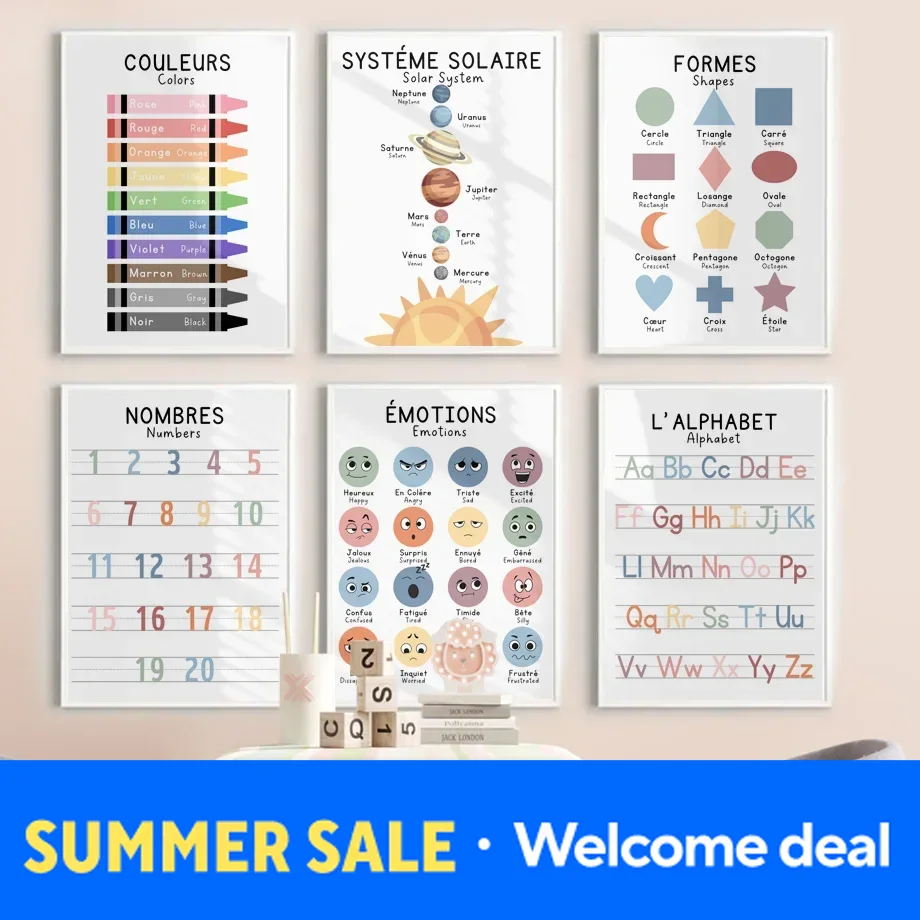 Resin Art Learning - 2026 2026 Dwujęzyczny Francuski Edukacyjny Plakat
