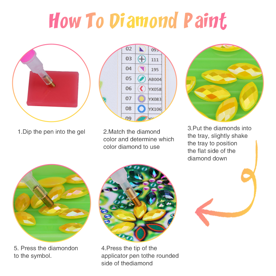 GATYZTORY 5D DIY Diamentowe Ma – Resin Art Ideas recenzja i cena