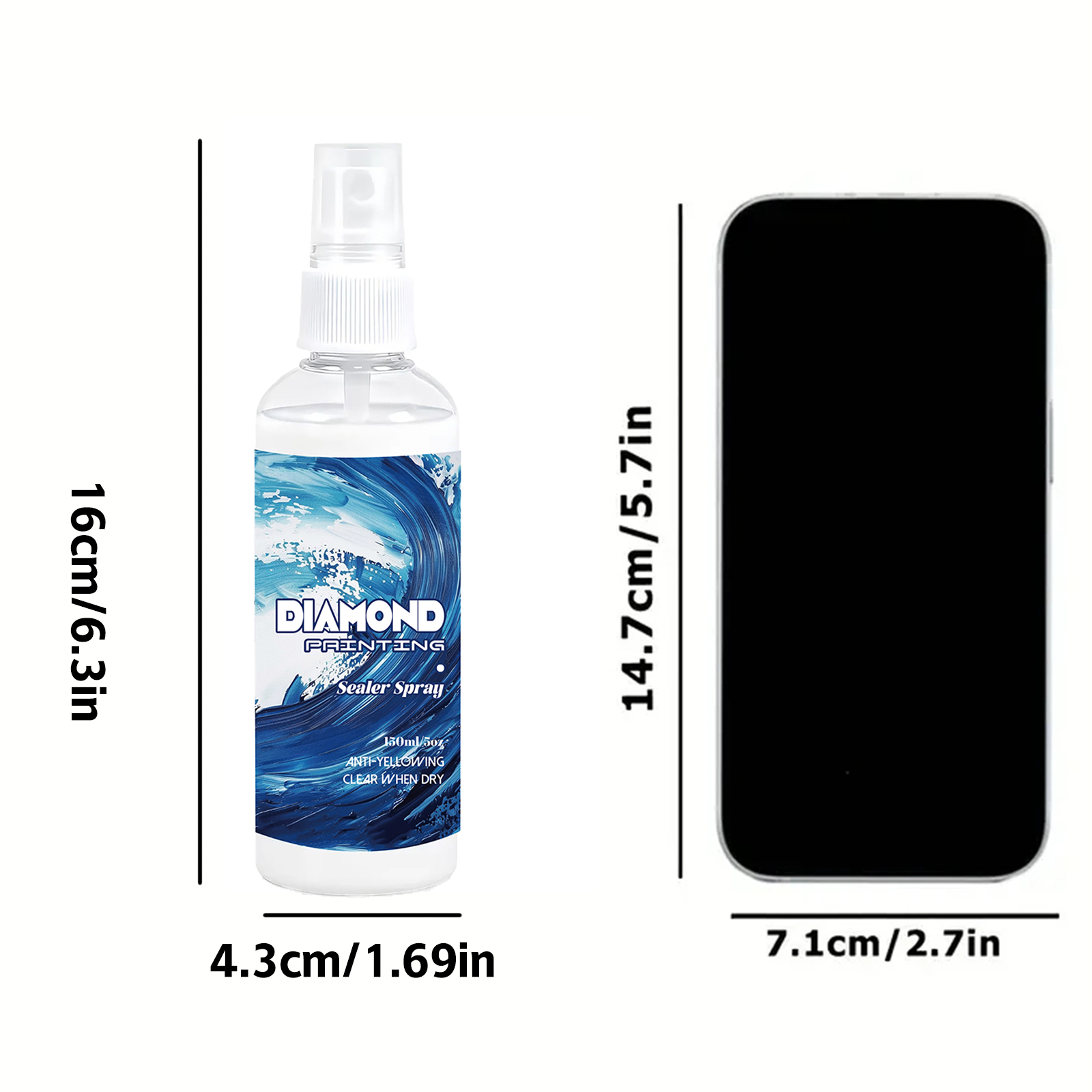 Spray do uszczelniania obrazów – Resin Art Painting recenzja i cena