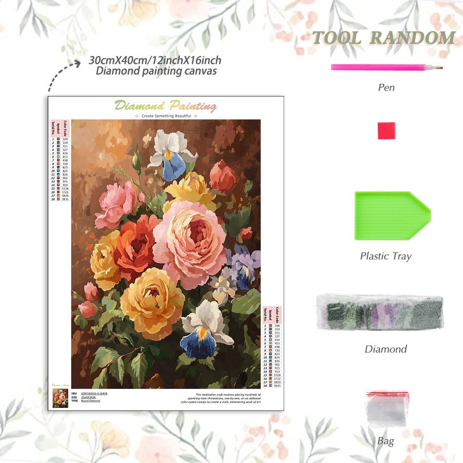 CHENISTORY Zestawy do malowani – Resin Art Ideas recenzja i cena