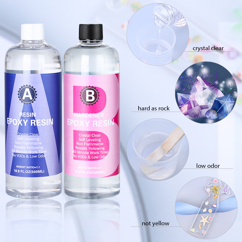 Crystal Clear Epoxy Resin Kit  – Resin Art Ratio recenzja i cena