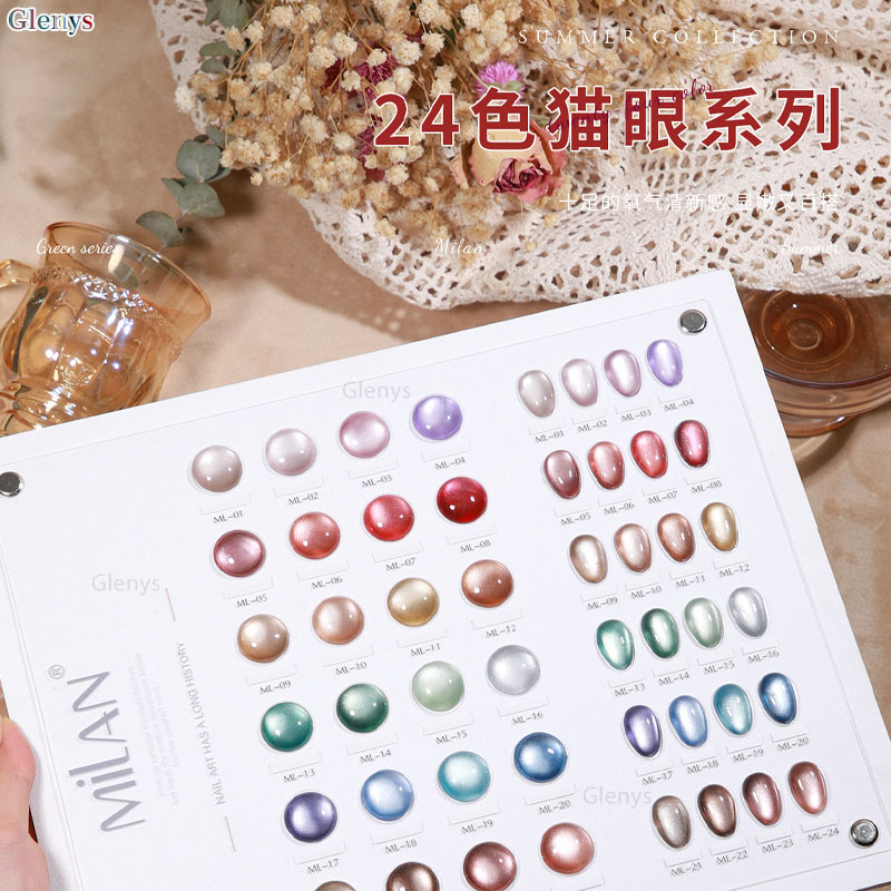 Zestaw do nauki zdobienia pazn – Resin Art Learning recenzja i cena