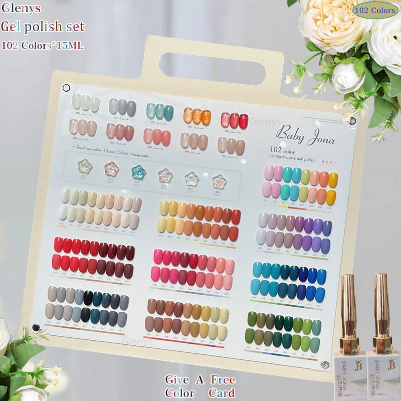 Zestaw do paznokci Glenys 102  – Resin Art Learning recenzja i cena