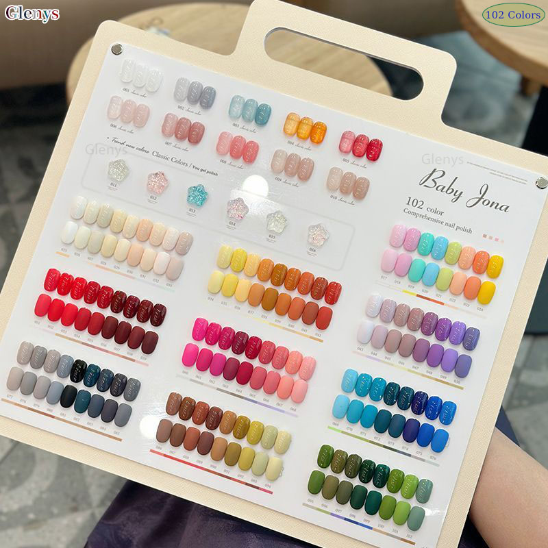 Zestaw do paznokci Glenys 102  – Resin Art Learning recenzja i cena
