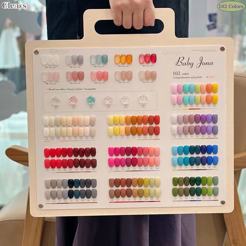 Zestaw do paznokci Glenys 102  – Resin Art Learning recenzja i cena