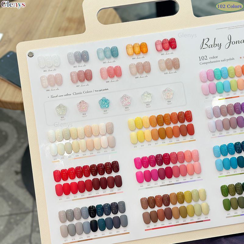 Zestaw do paznokci Glenys 102  – Resin Art Learning recenzja i cena