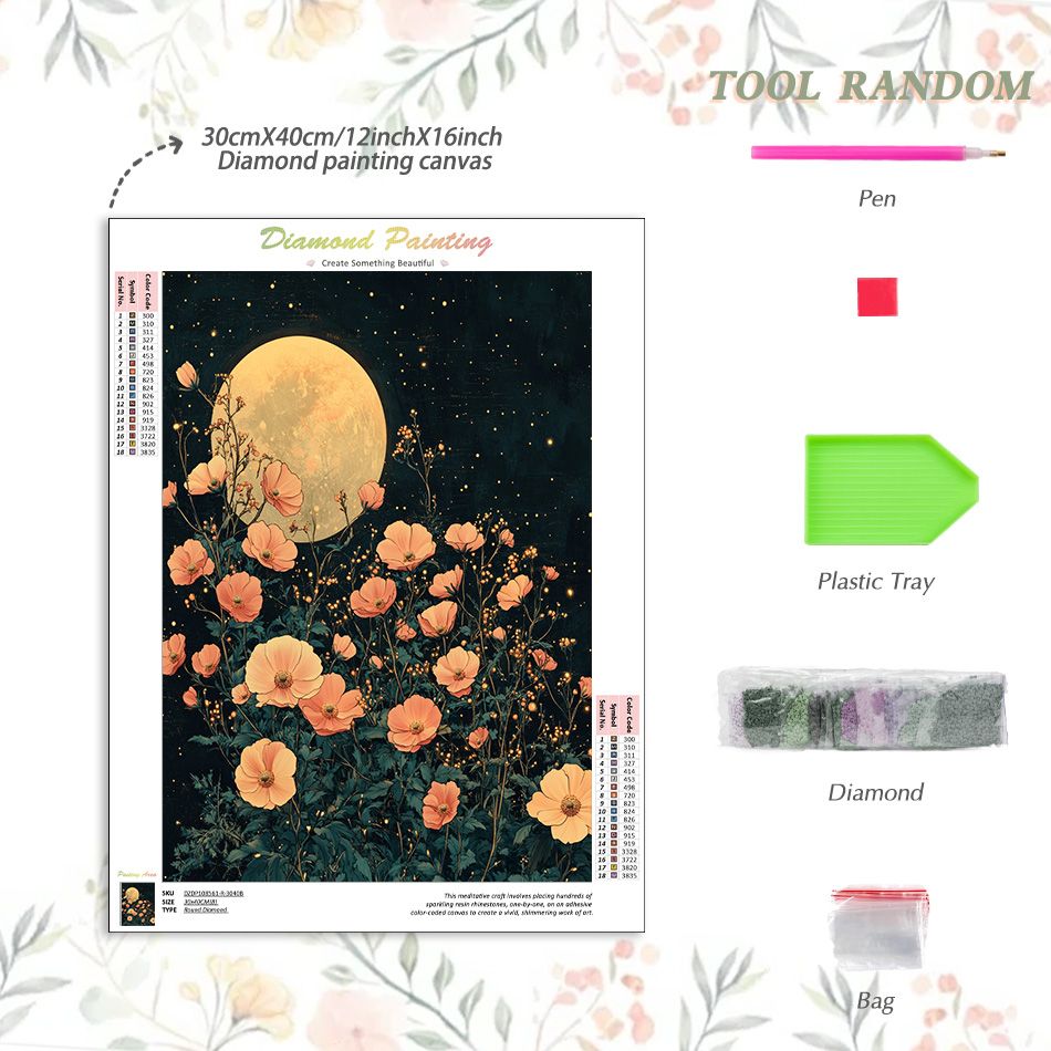 CHENISTORY Zestawy do malowani – Resin Art Ideas recenzja i cena