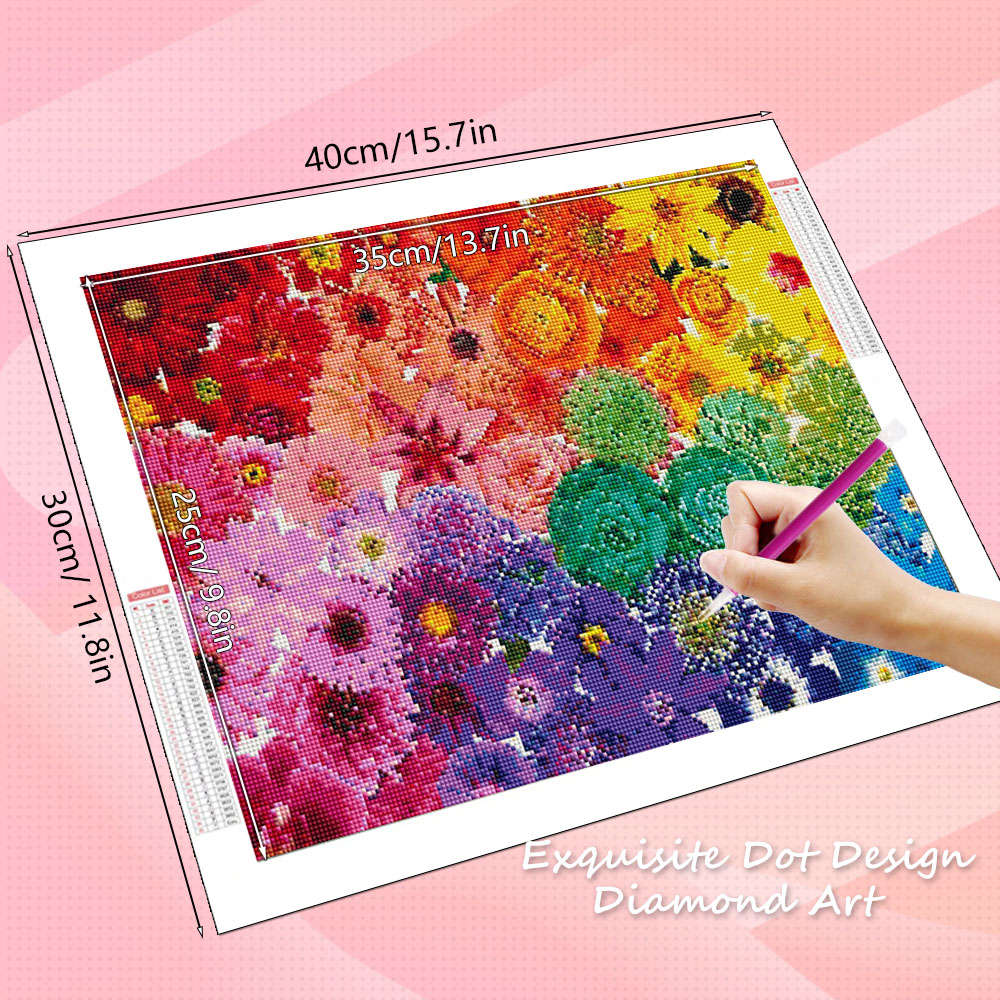 HUACAN Zestawy do haftowania d – Resin Art With Rose recenzja i cena